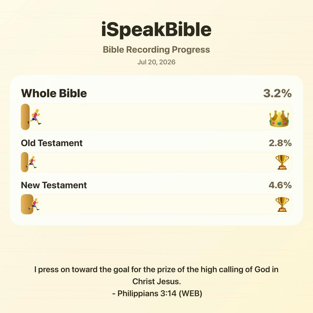 iSpeakBible preview 4