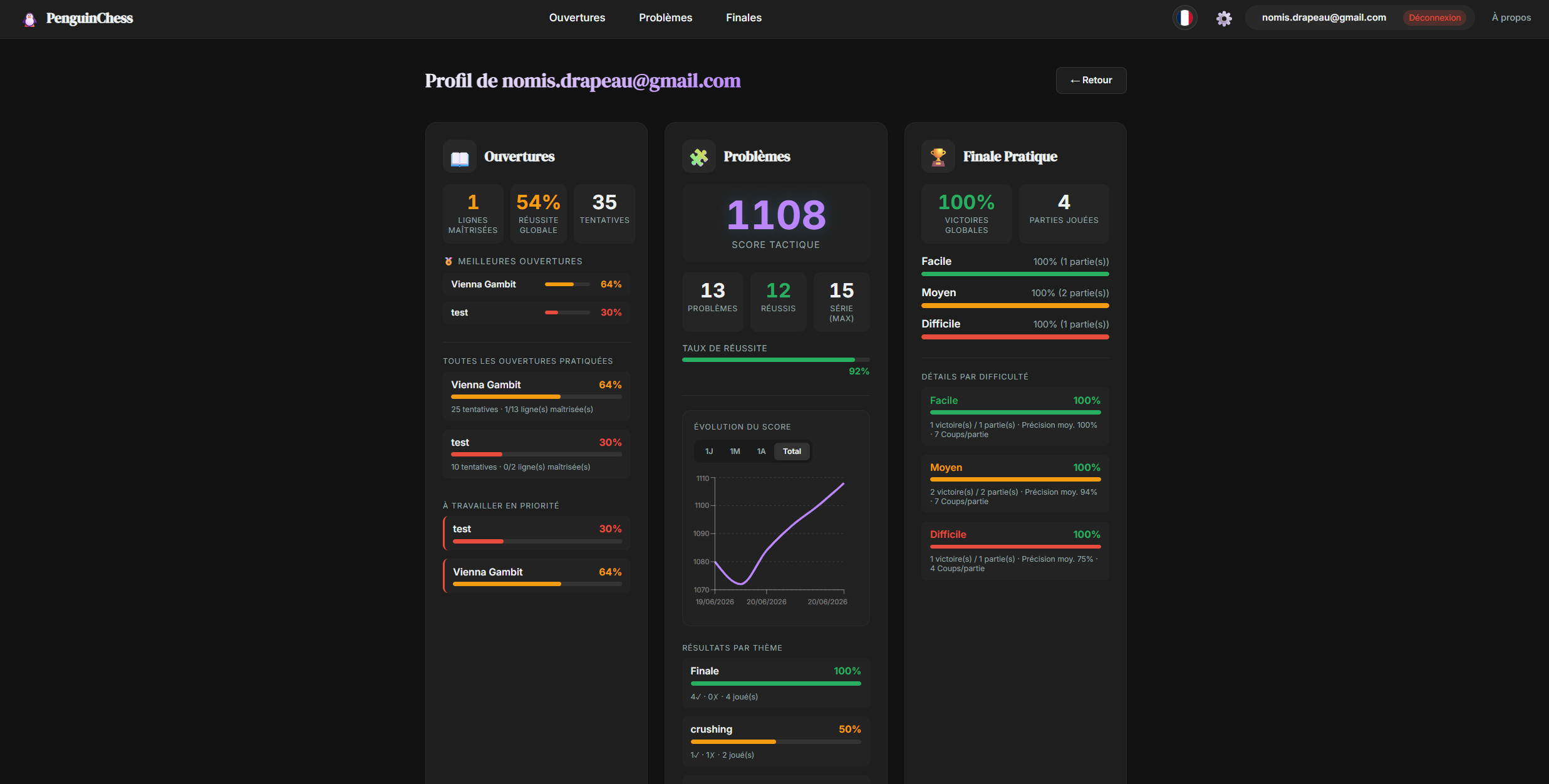 PenguinChess preview 2