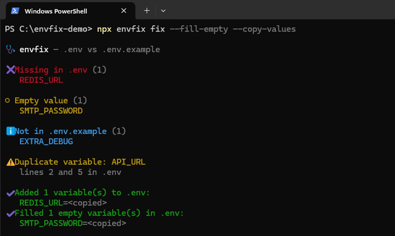 envfix preview 3