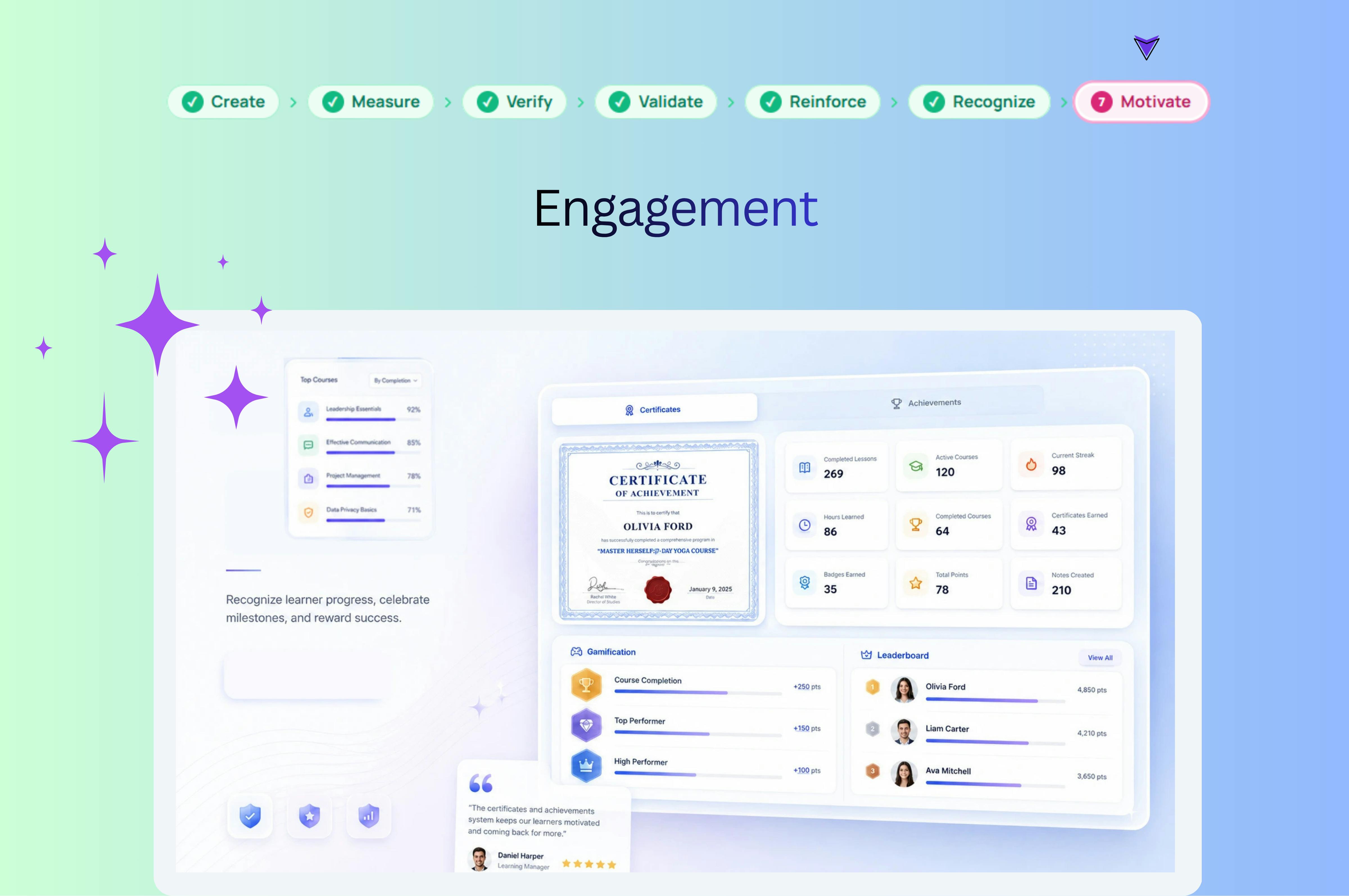 Learnly preview 8