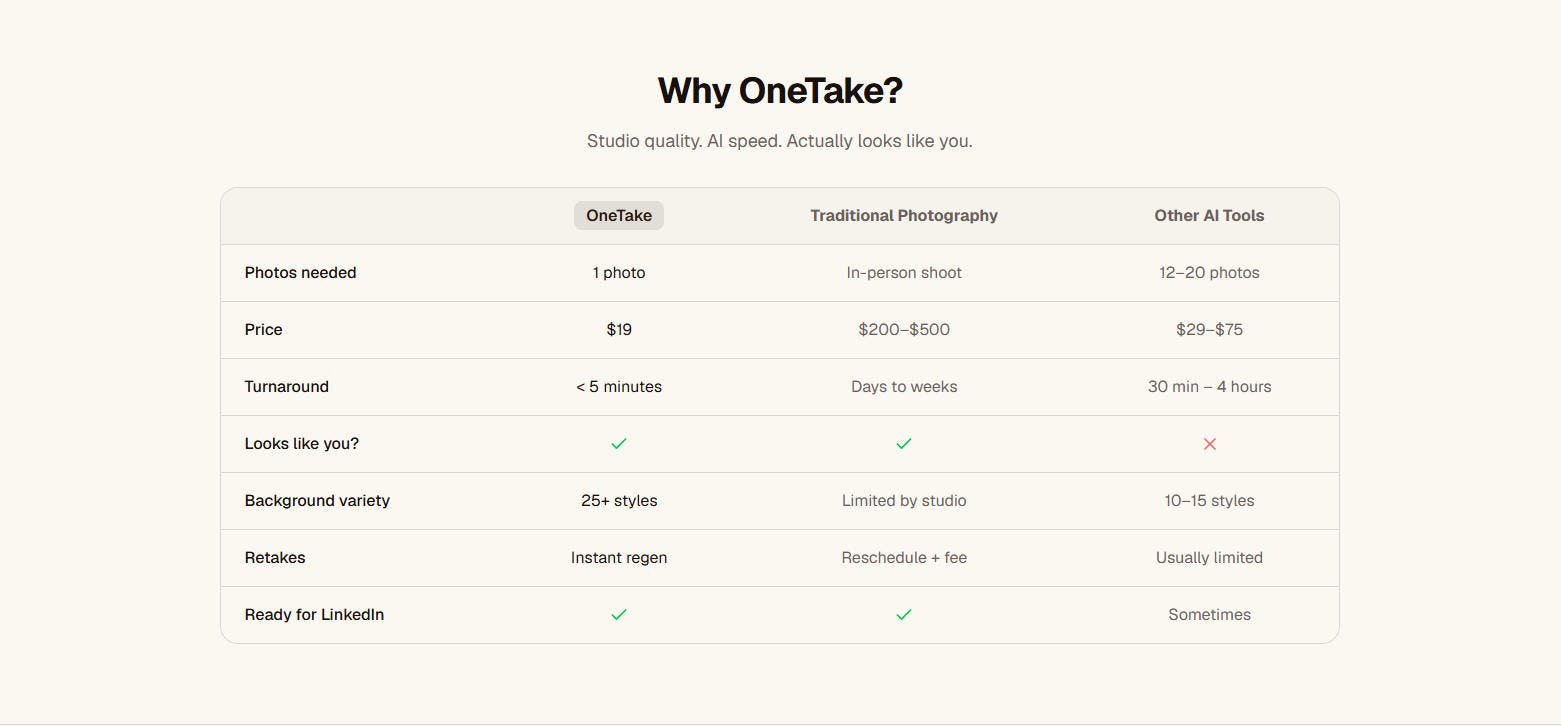 OneTake preview 5
