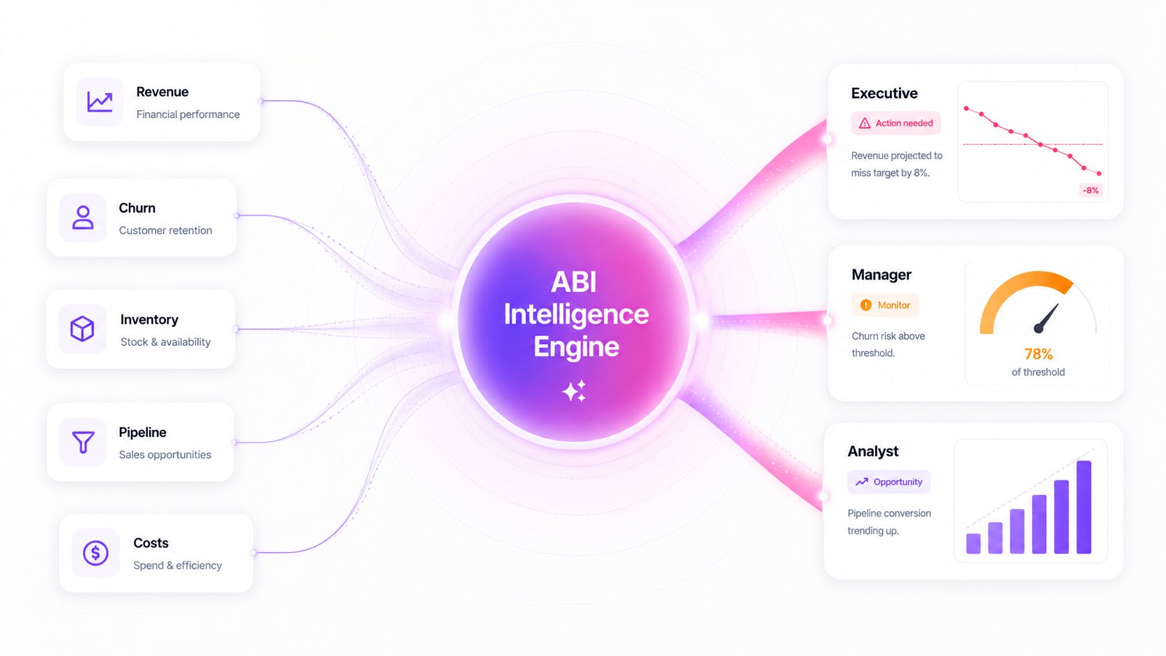 ABI™ by Inferdat preview 4