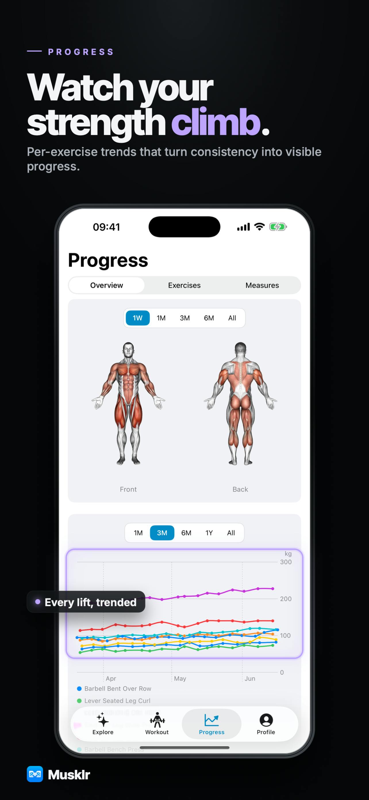 Musklr preview 5