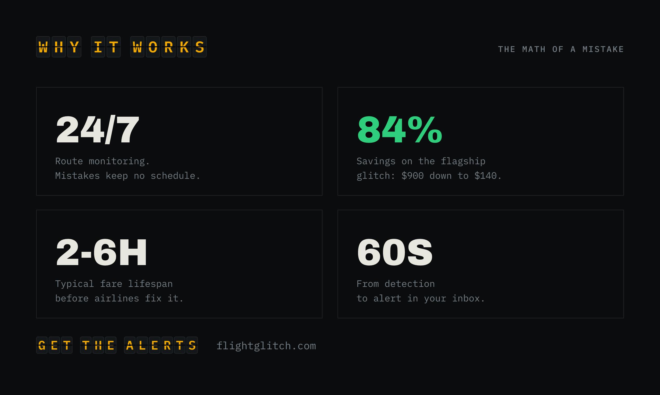 FlightGlitch preview 5