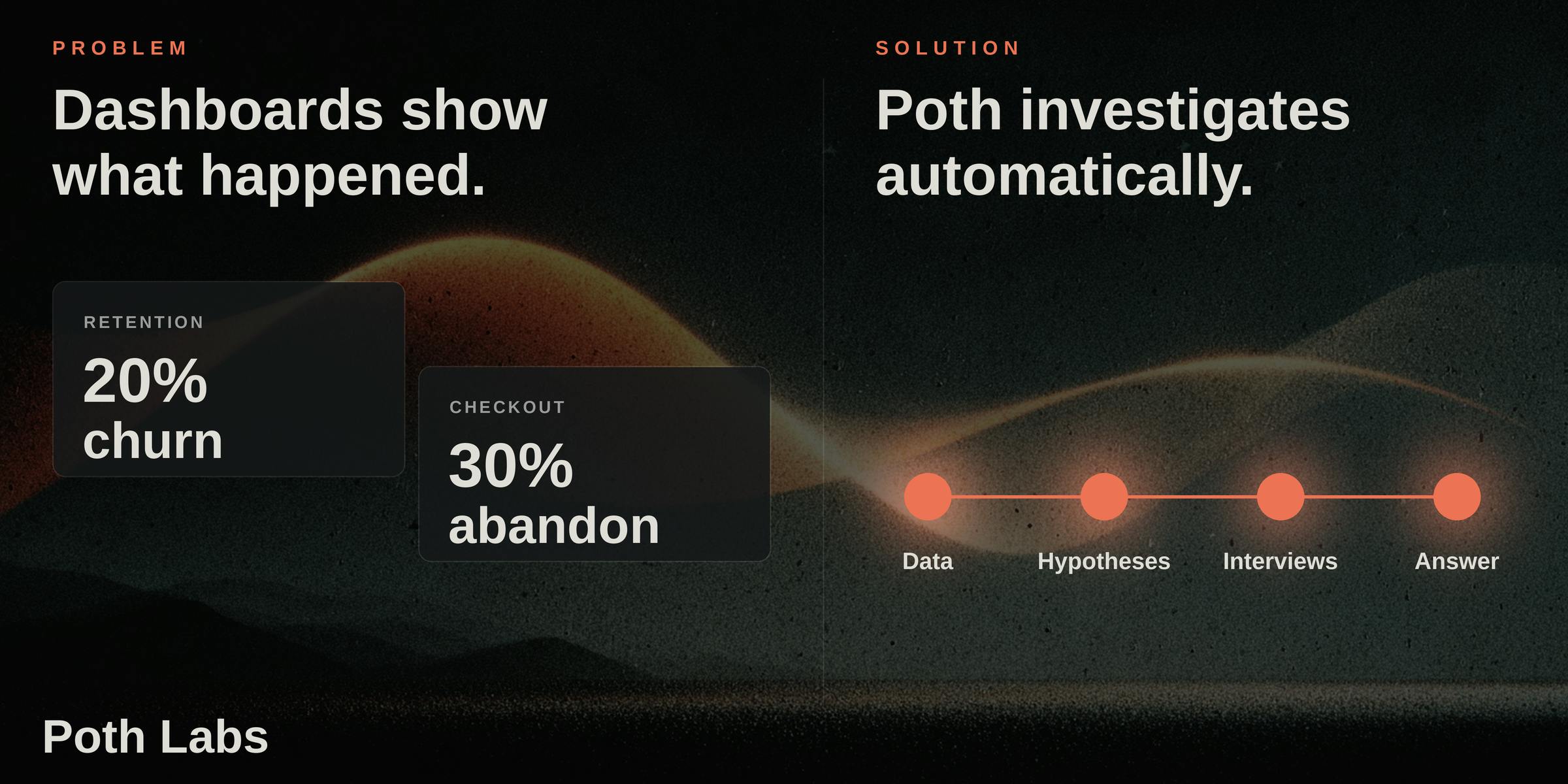 Poth Labs preview 3
