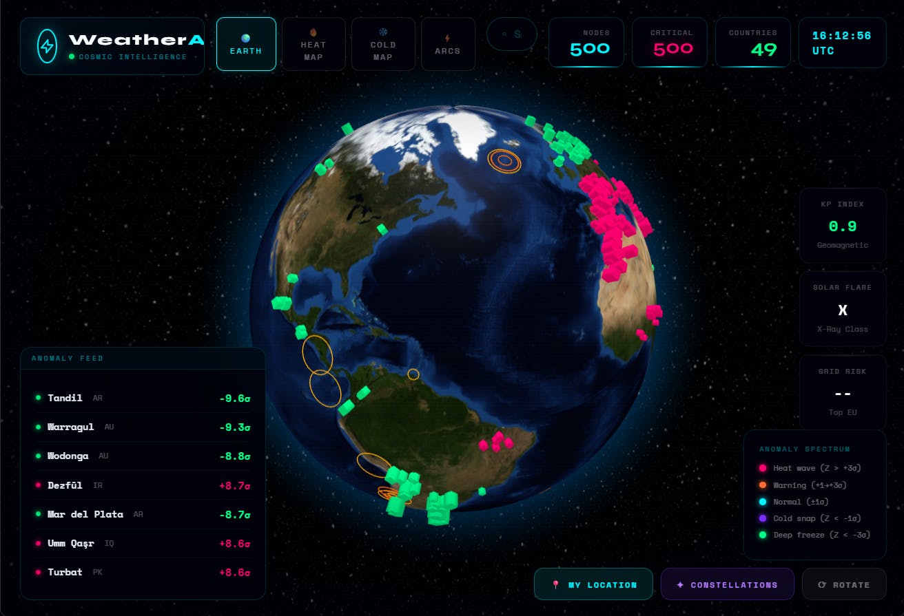 WeatherArb preview 2