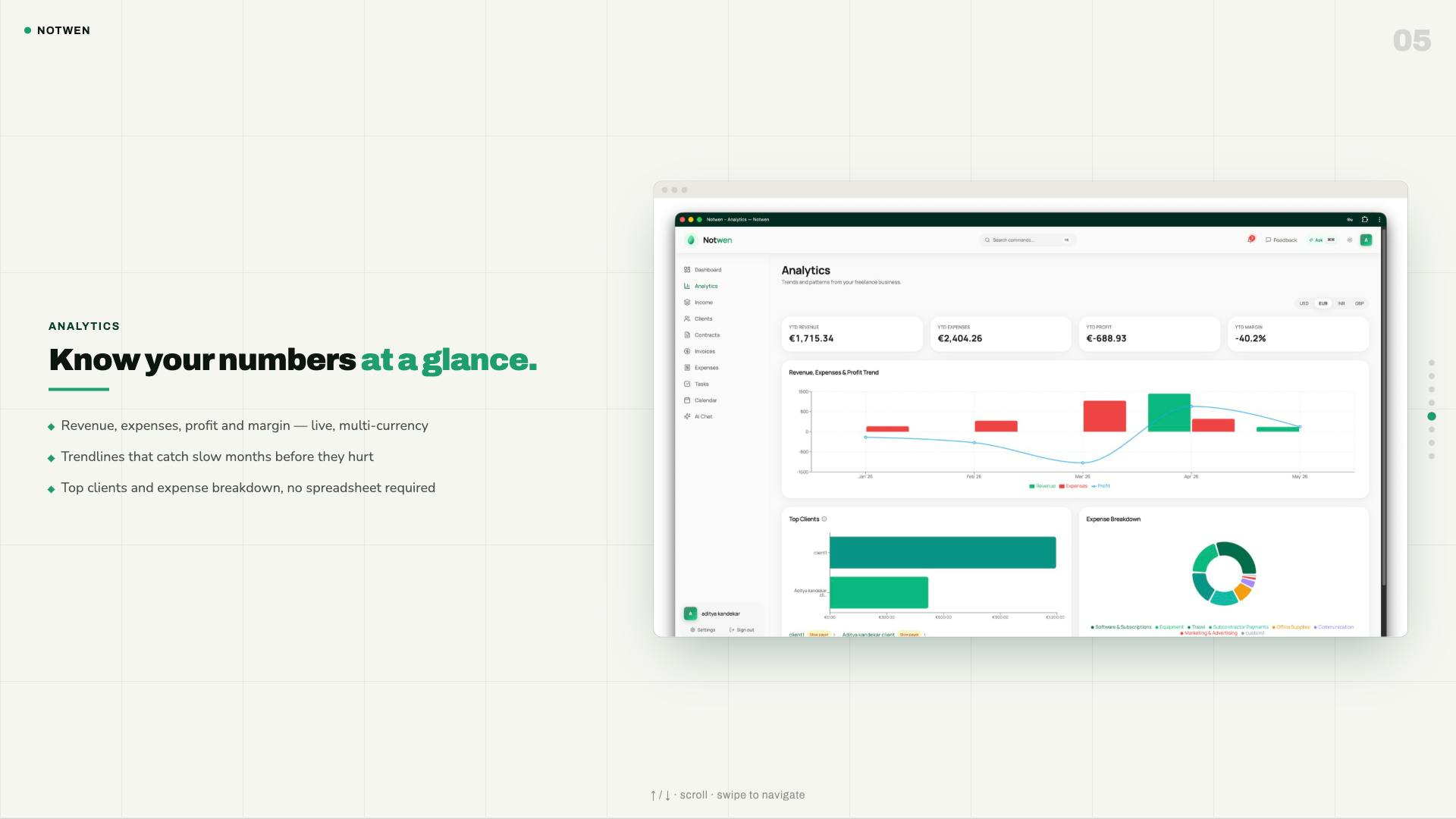Notwen preview 5