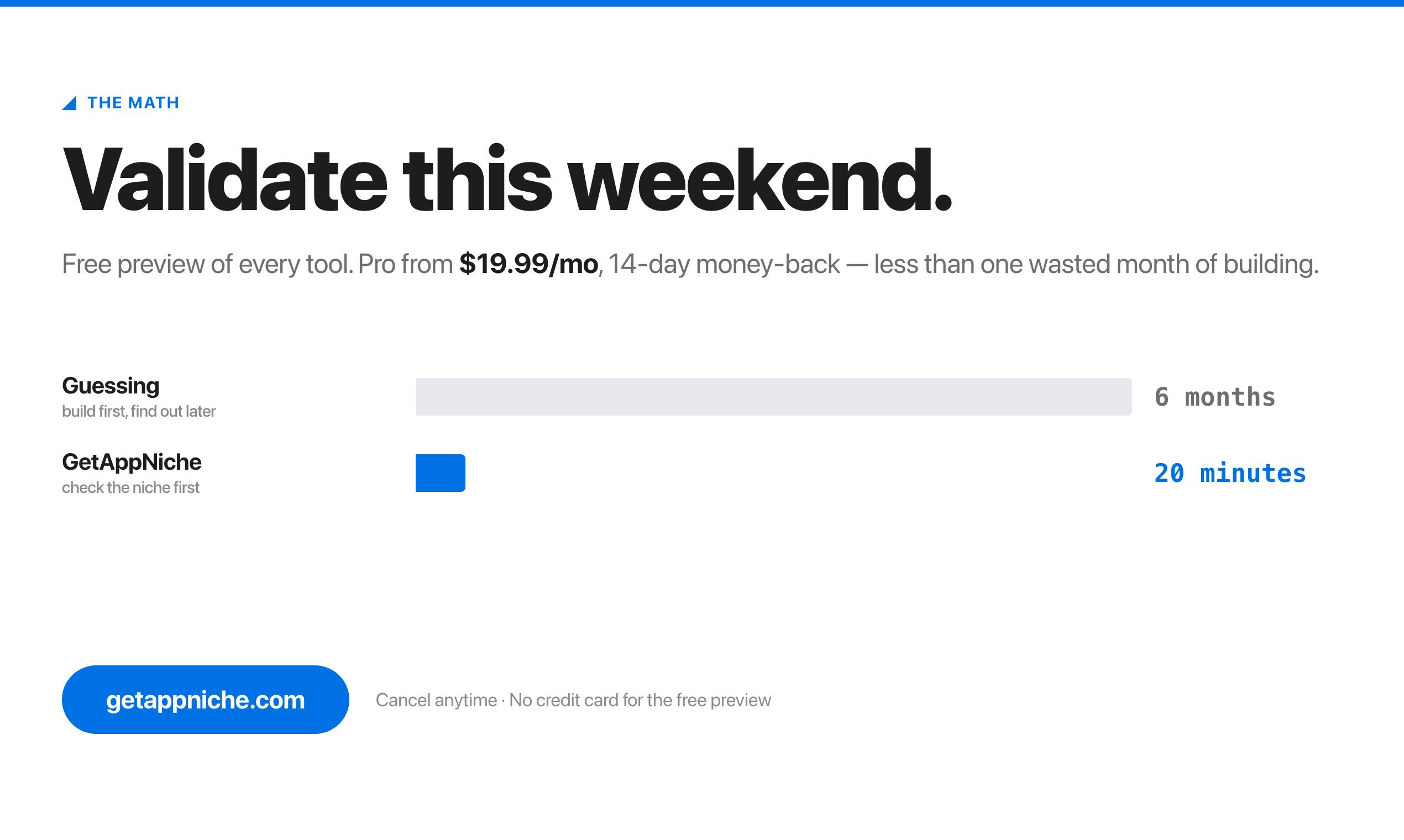 GetAppNiche preview 3