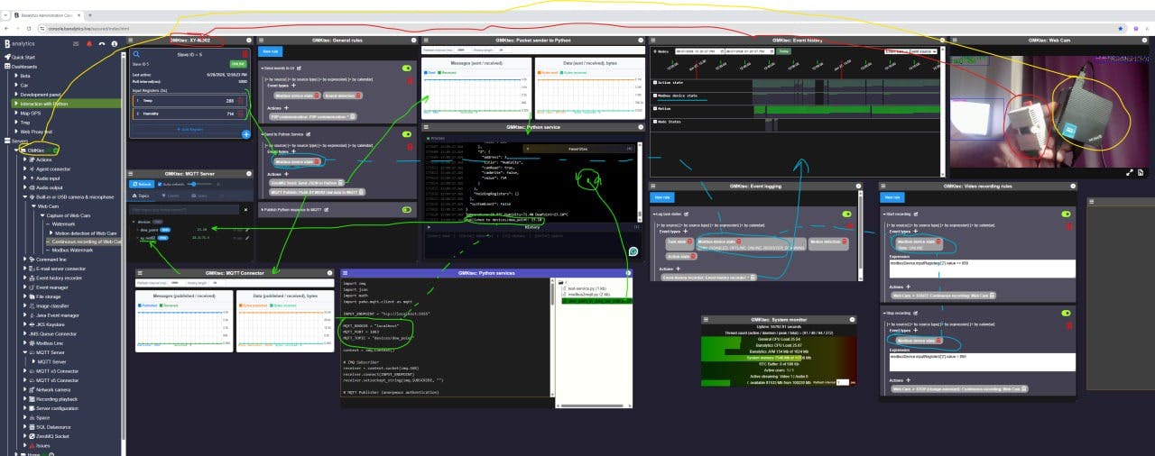 Banalytics preview 4