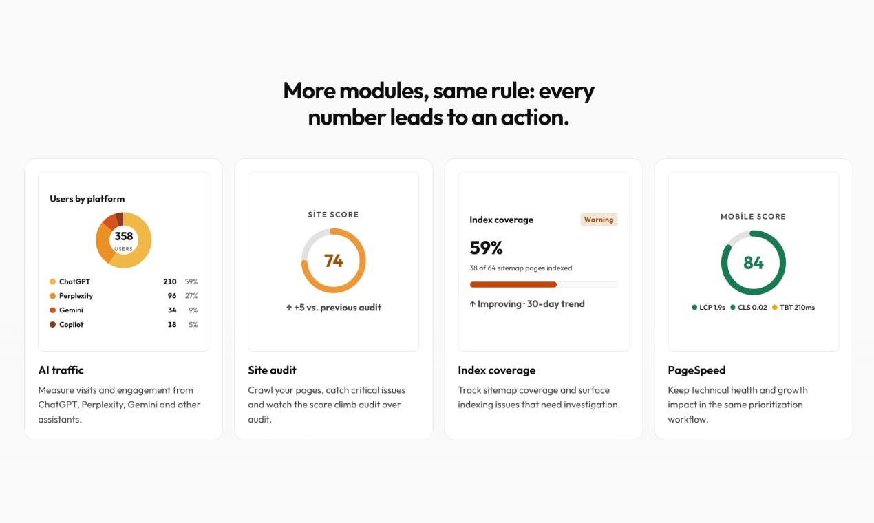 Fabbit preview 3