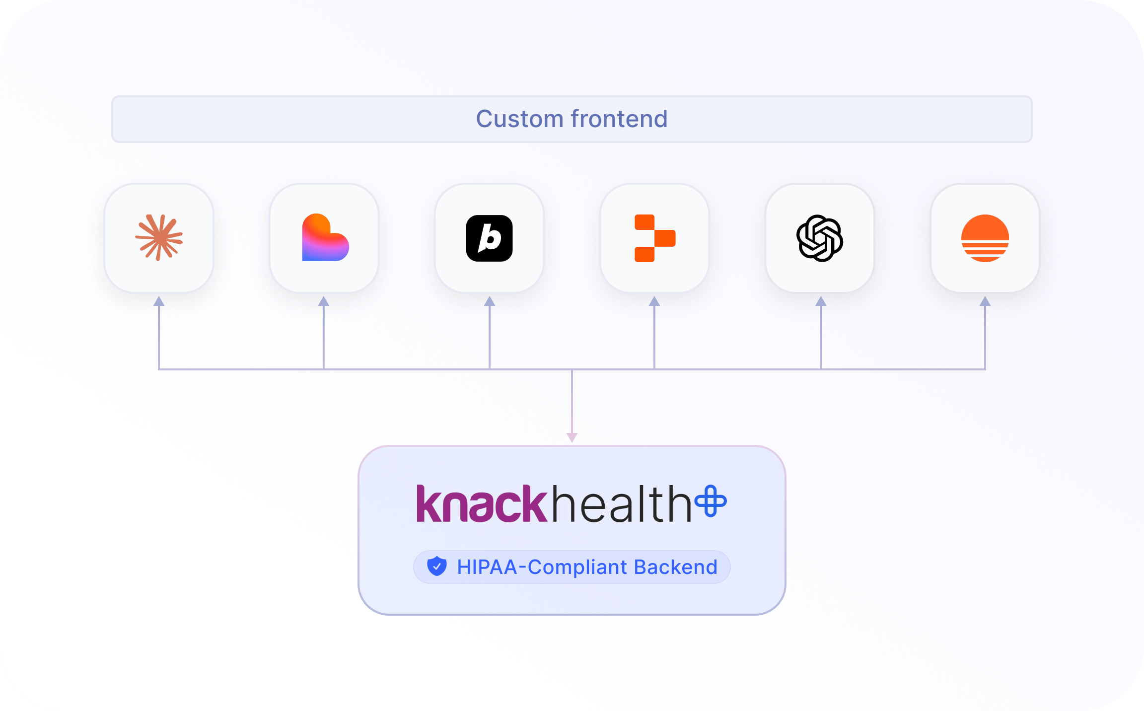 Knack MCP Server preview 3