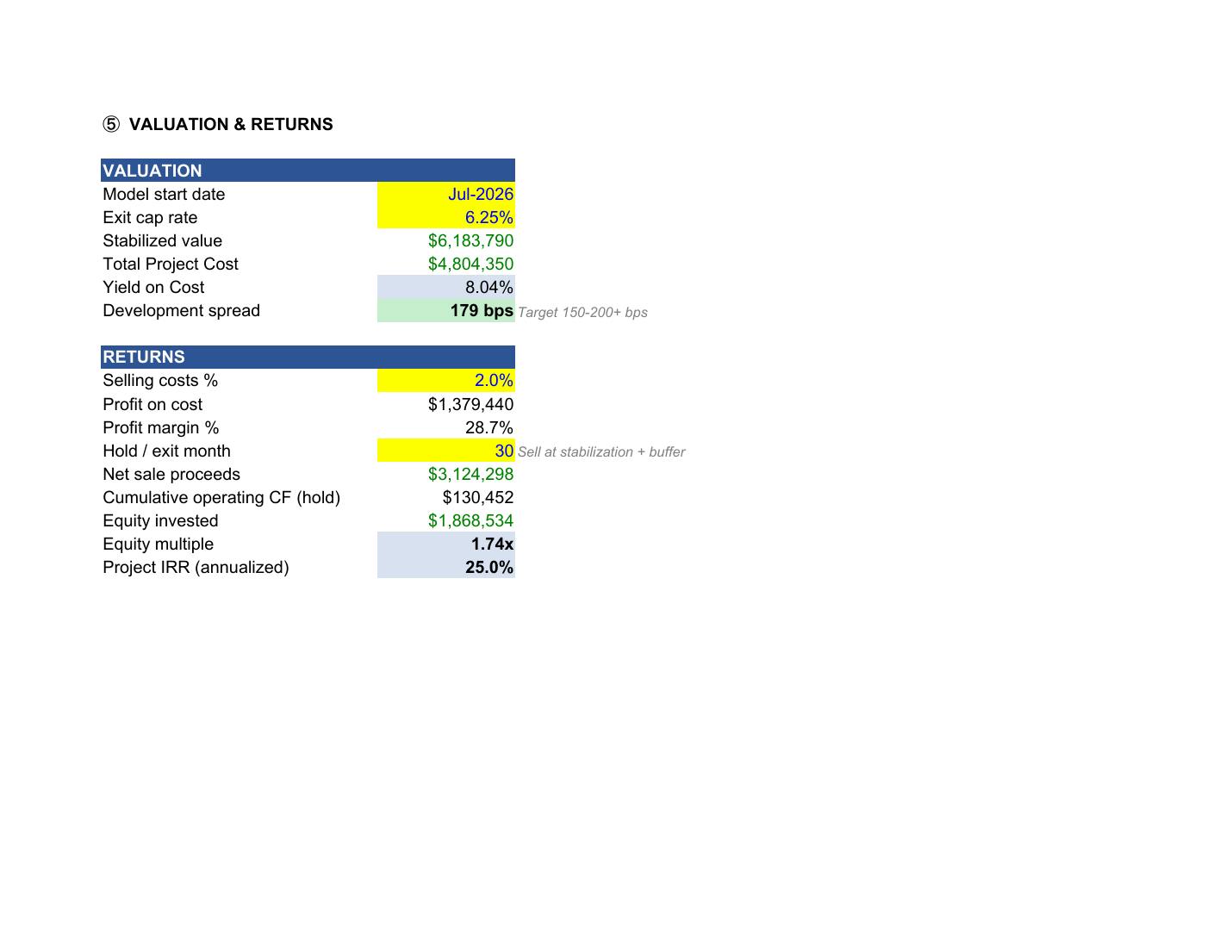 Self-Storage Development Underwriter preview 5