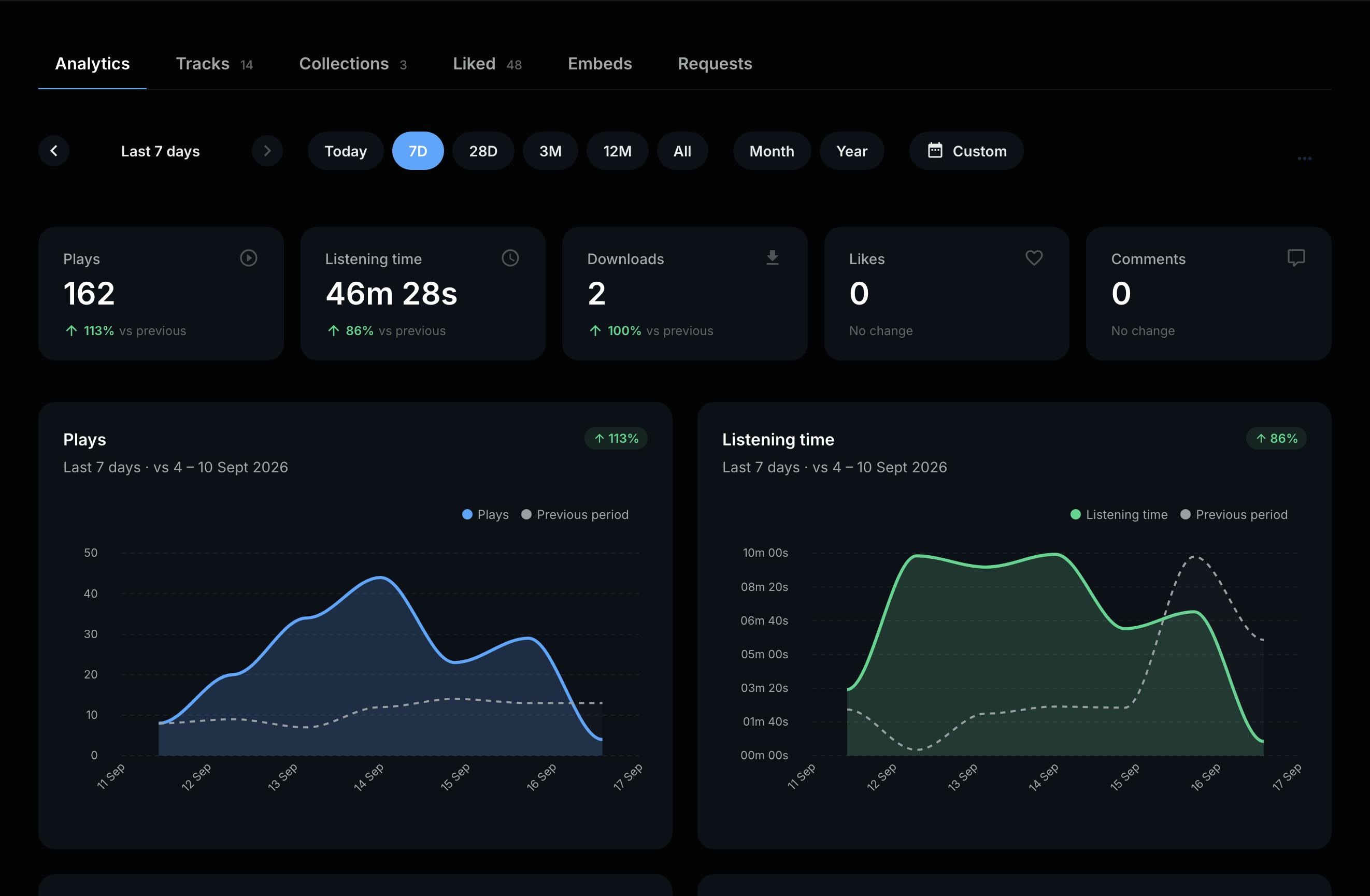 Whyp - Private Audio Hosting with Embeds preview 8