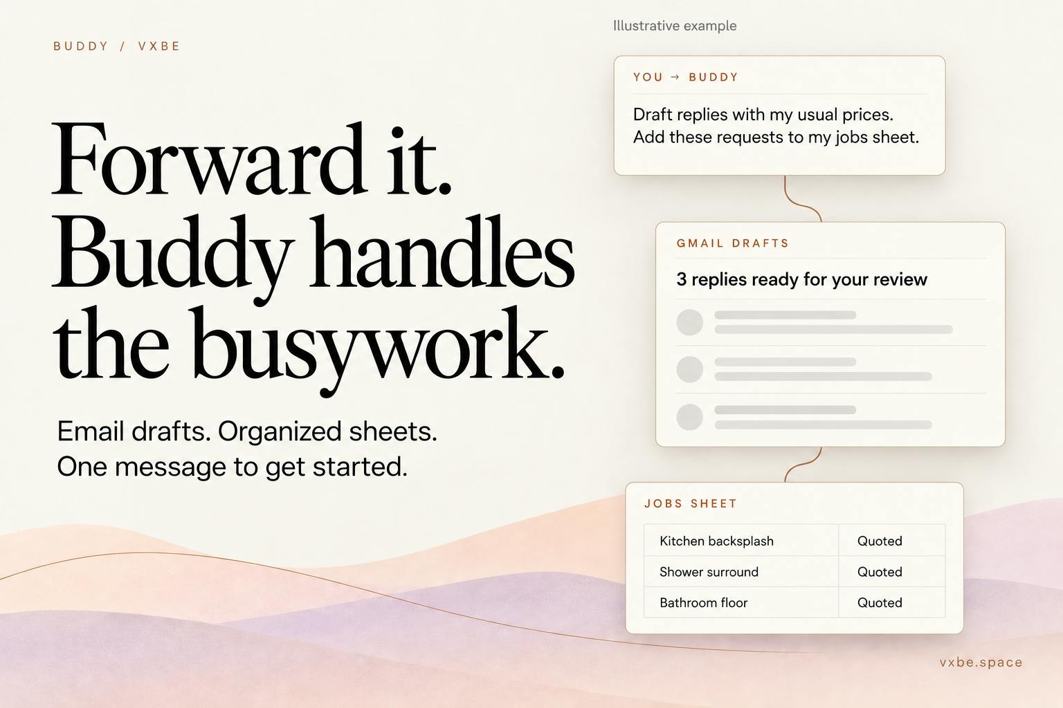 Buddy by VXBE preview 1