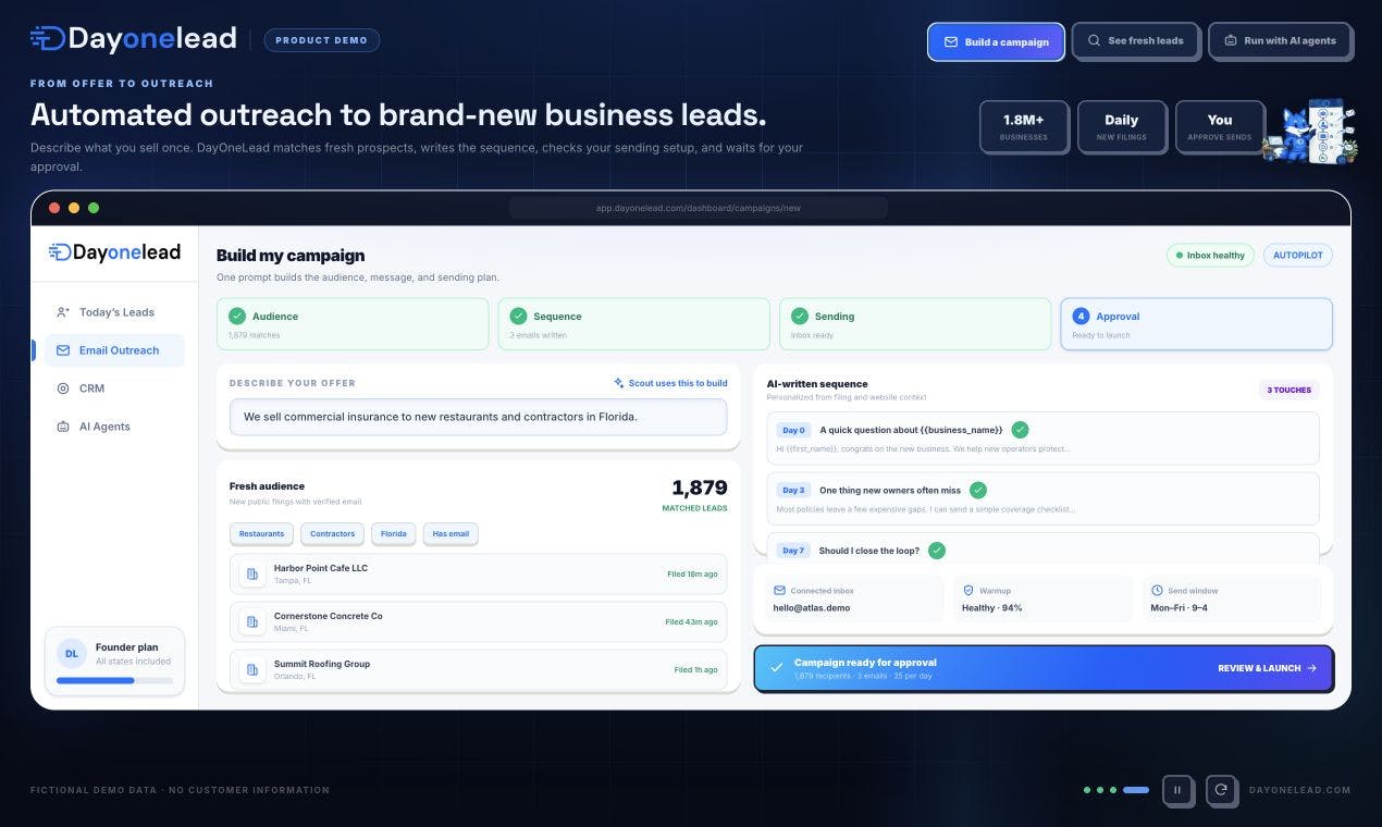 DayOneLead preview 3
