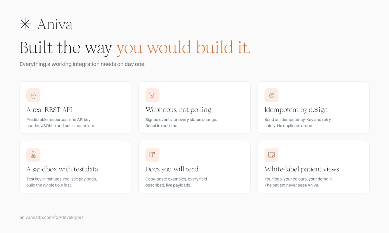 Aniva for Developers preview 5