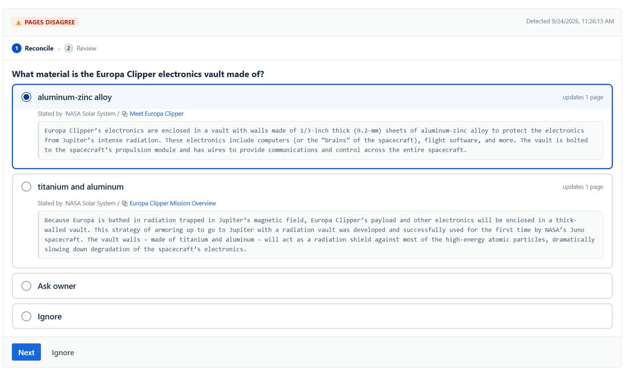 WikiFix for Confluence preview 5