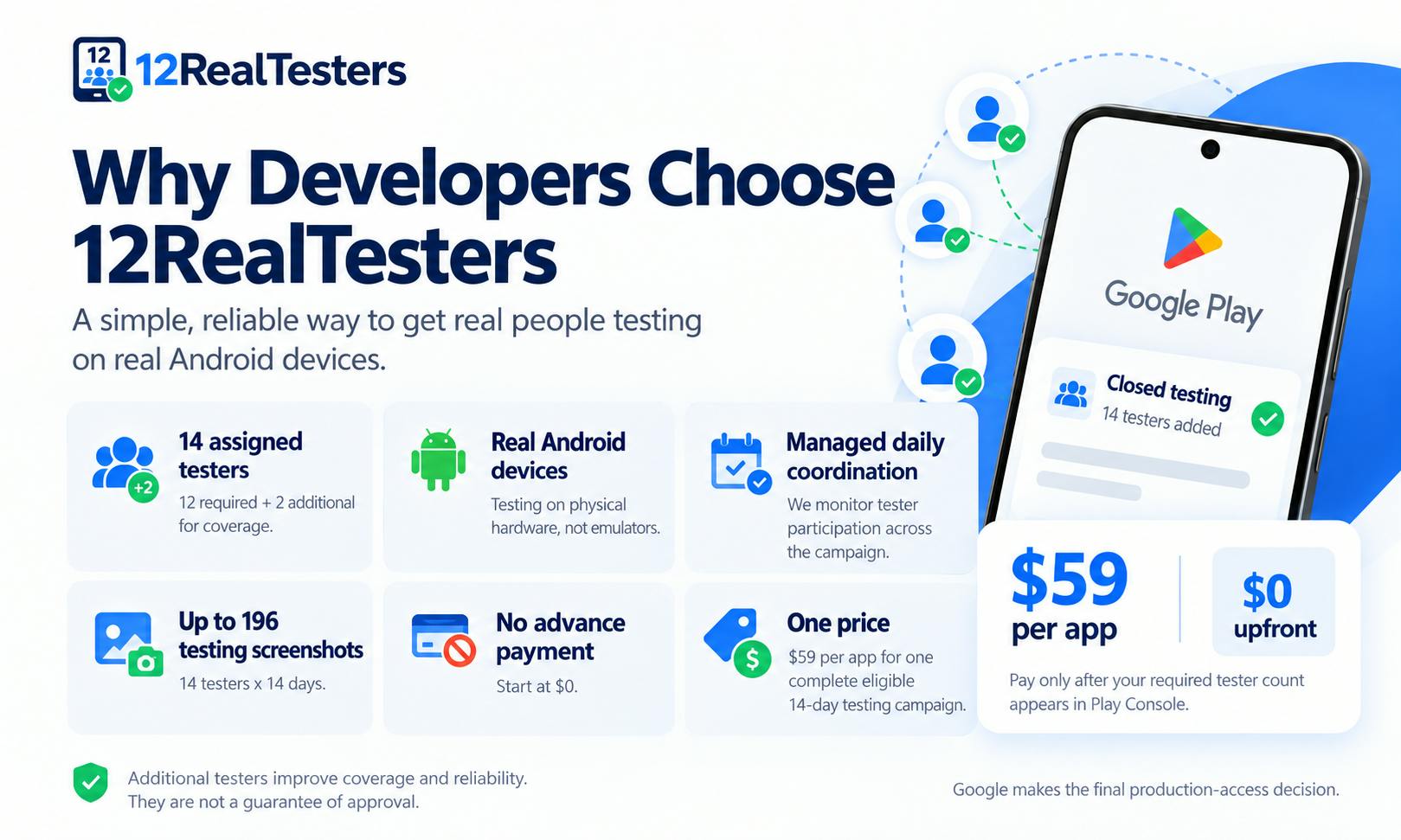 12RealTesters preview 3