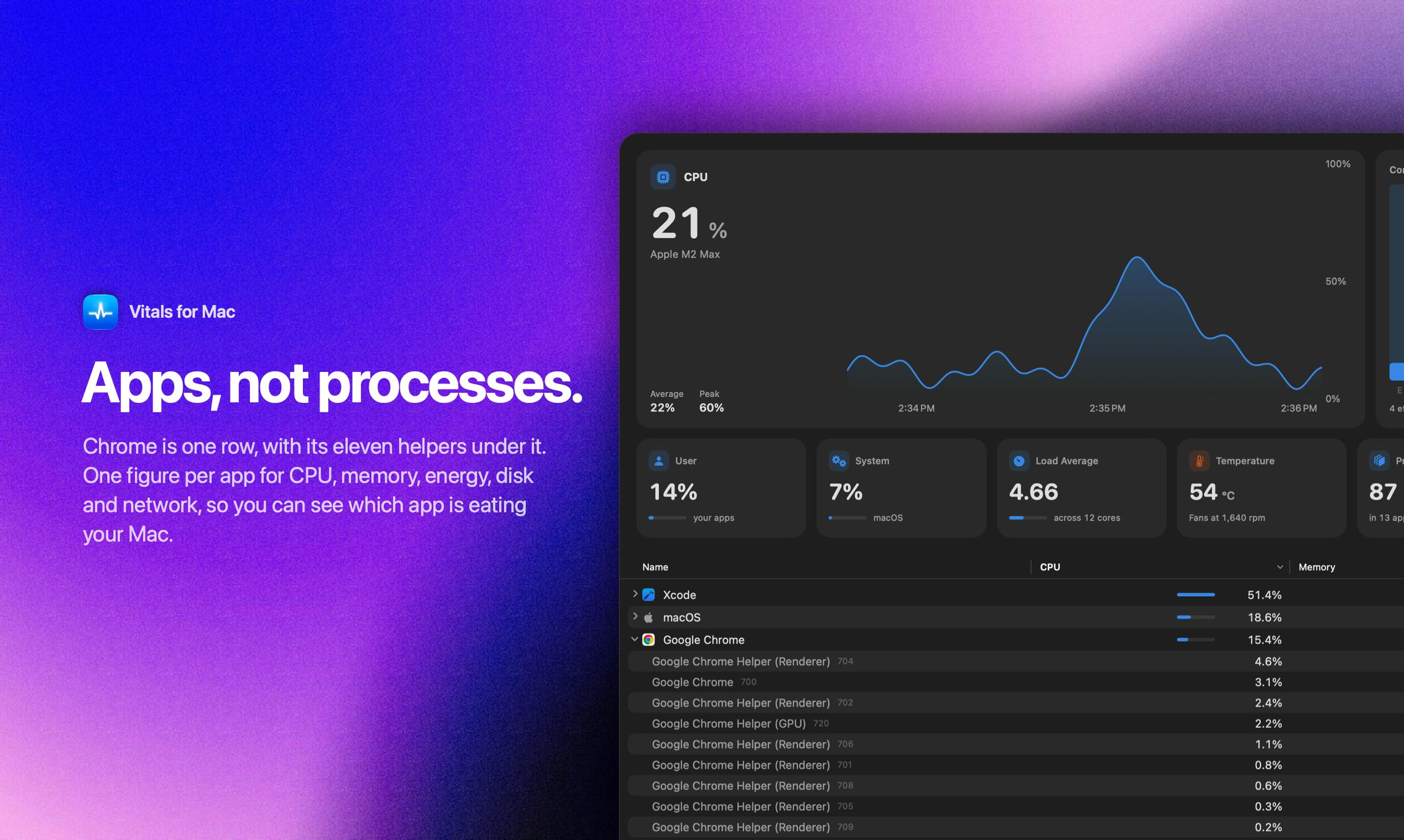 Vitals  preview 4