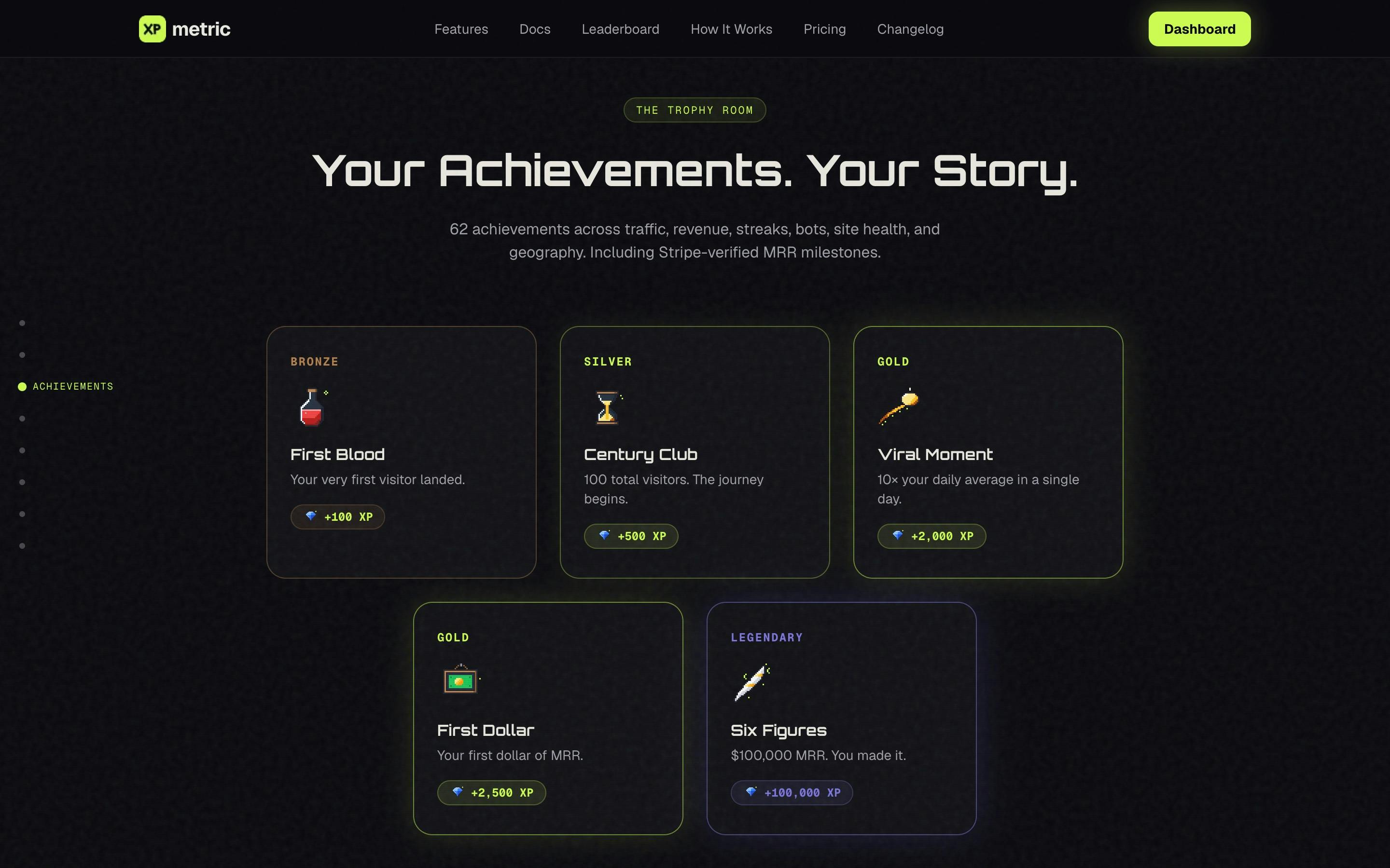 XPmetric preview 2