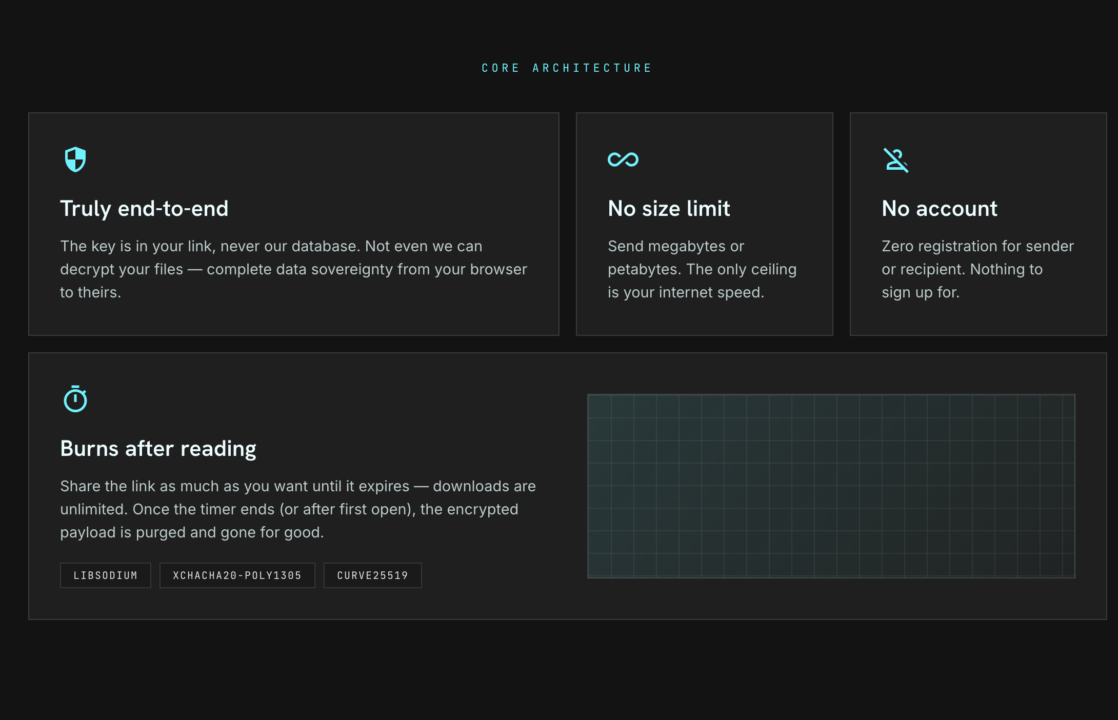 Locker Drop — encrypted file transfers preview 3