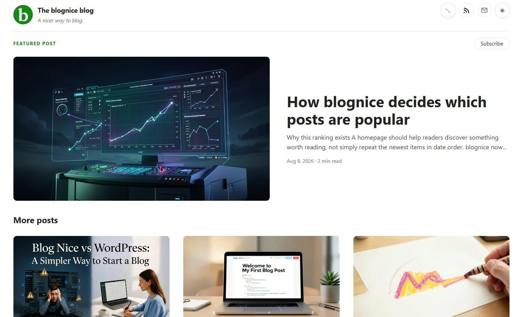 blognice preview 2