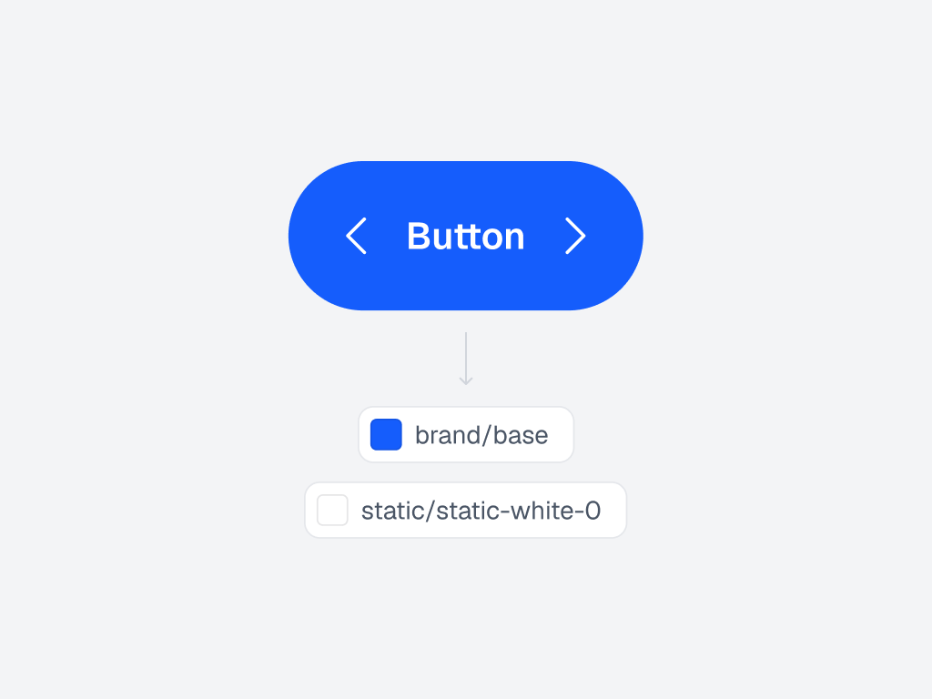 Appetite UI 2.2 preview 6