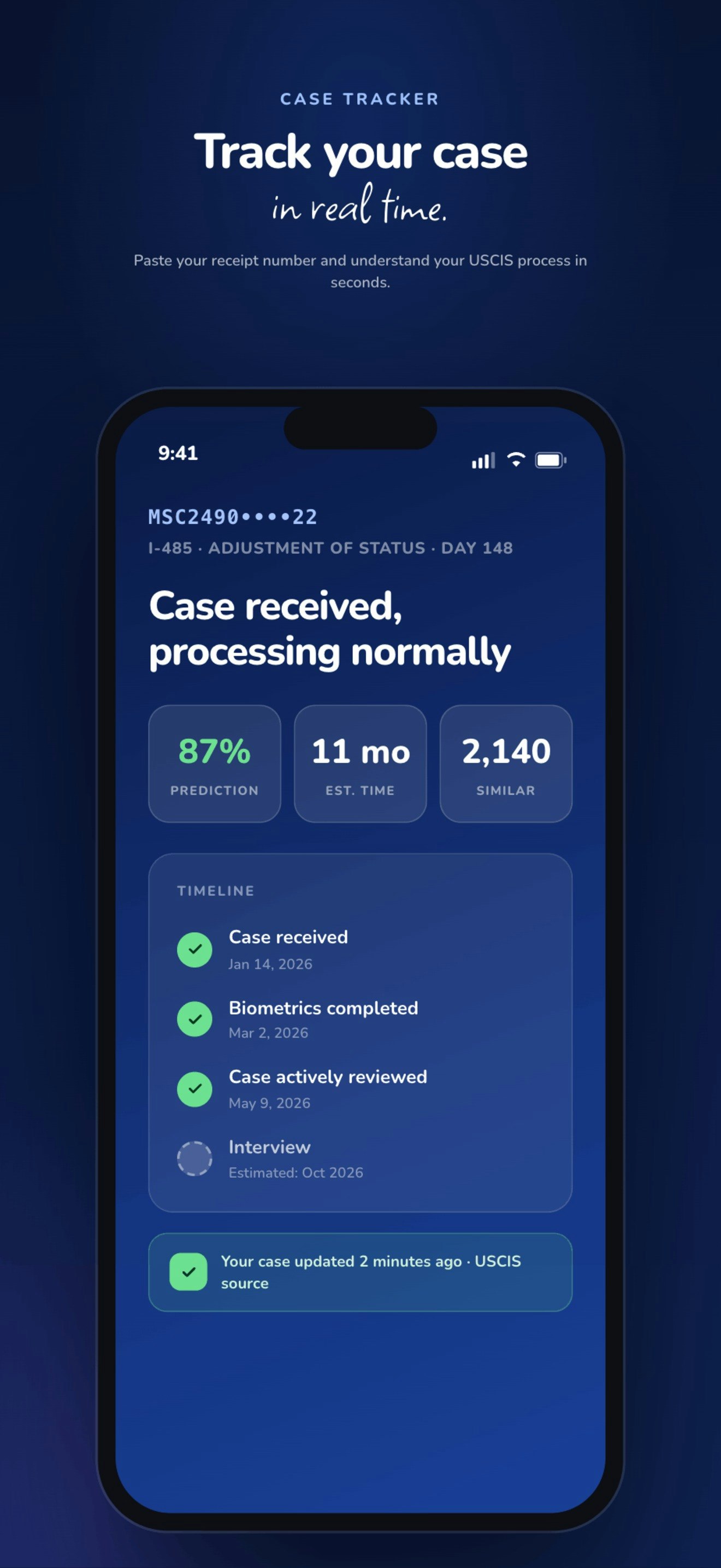 Inmigreat preview 2