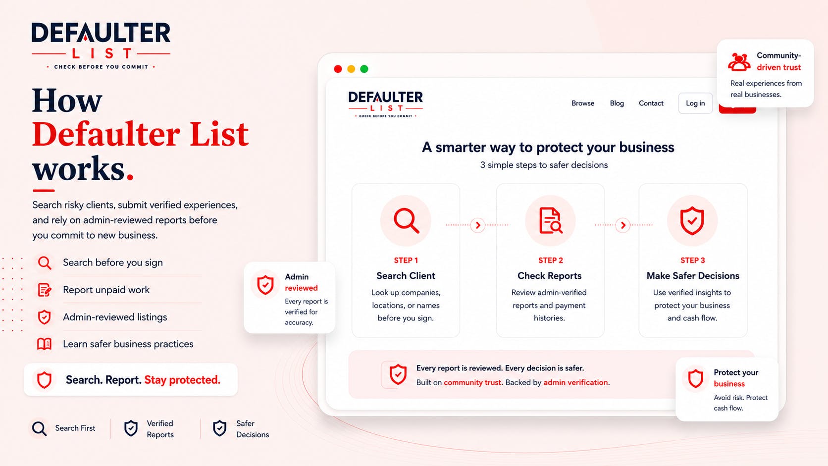 Defaulter List-For Agencies Across World preview 3