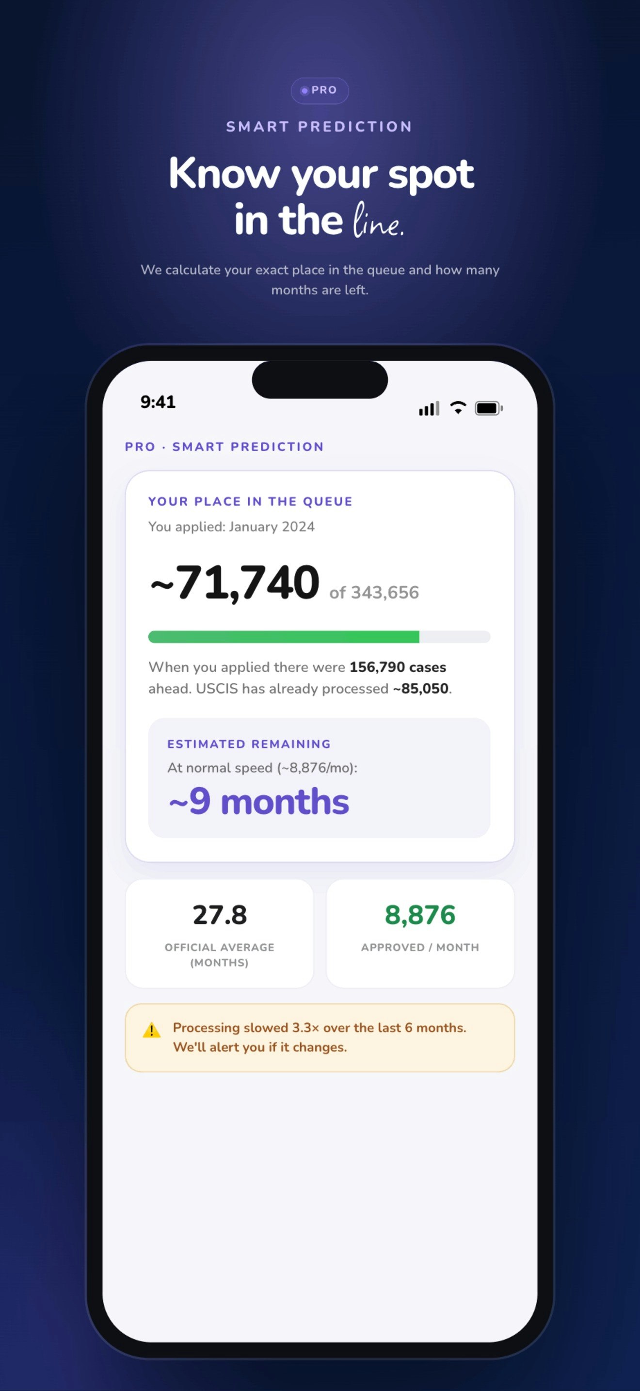 Inmigreat preview 5