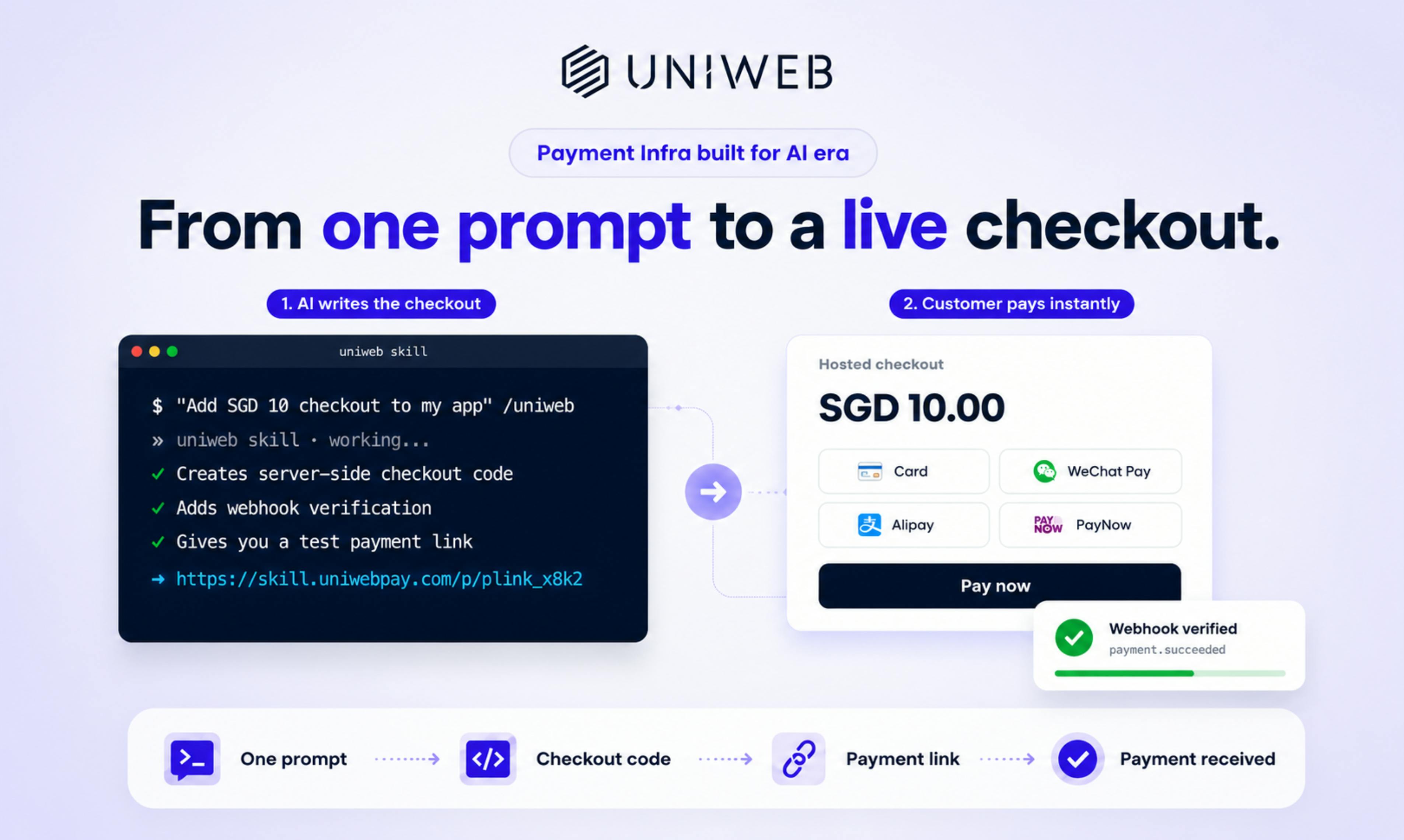UniwebPay Skill preview 4