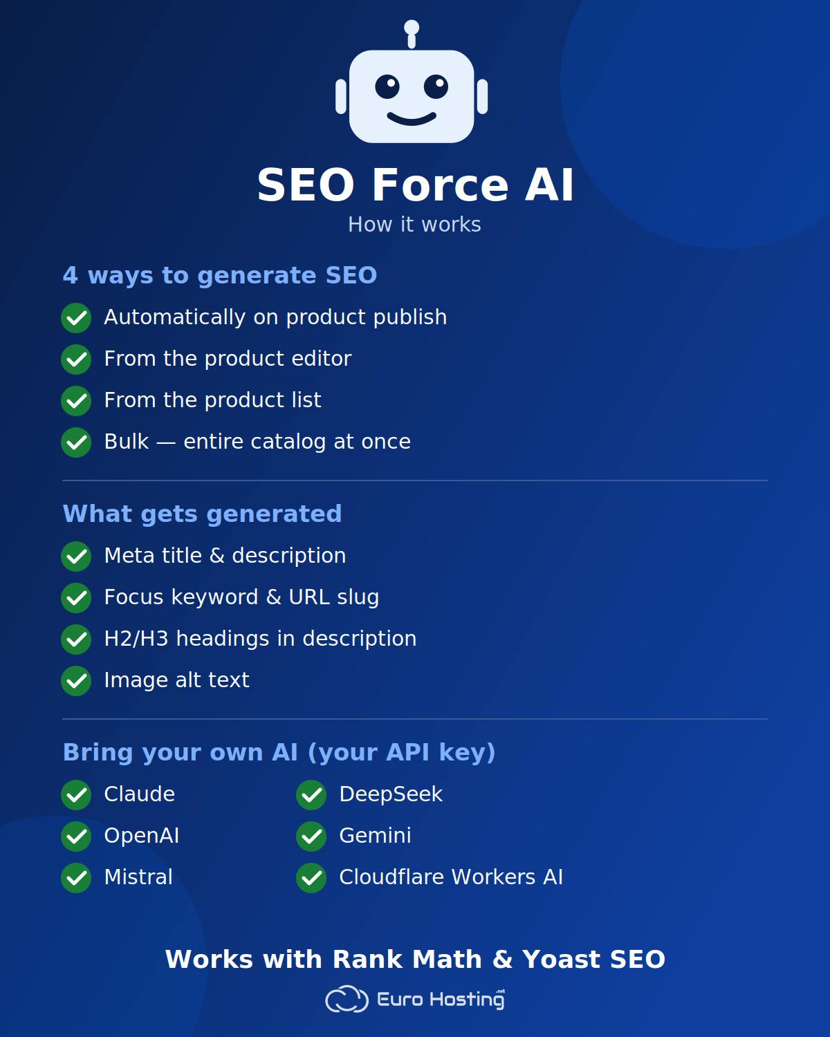 SEO Force AI preview 5