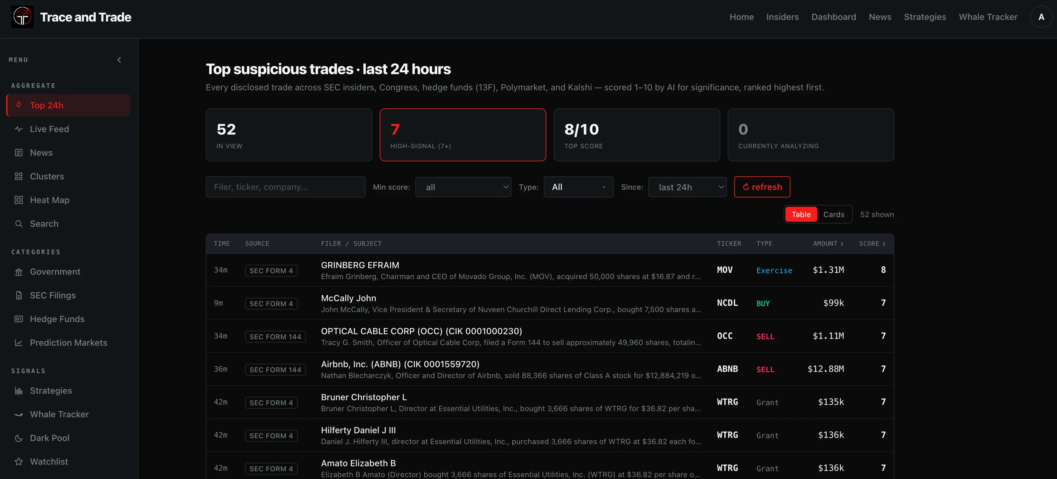 Trace and Trade preview 3