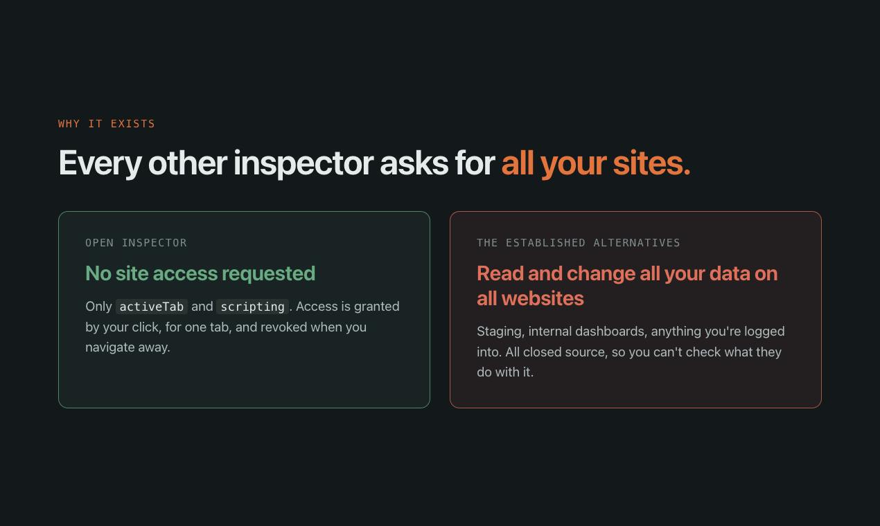 Open Inspector preview 7