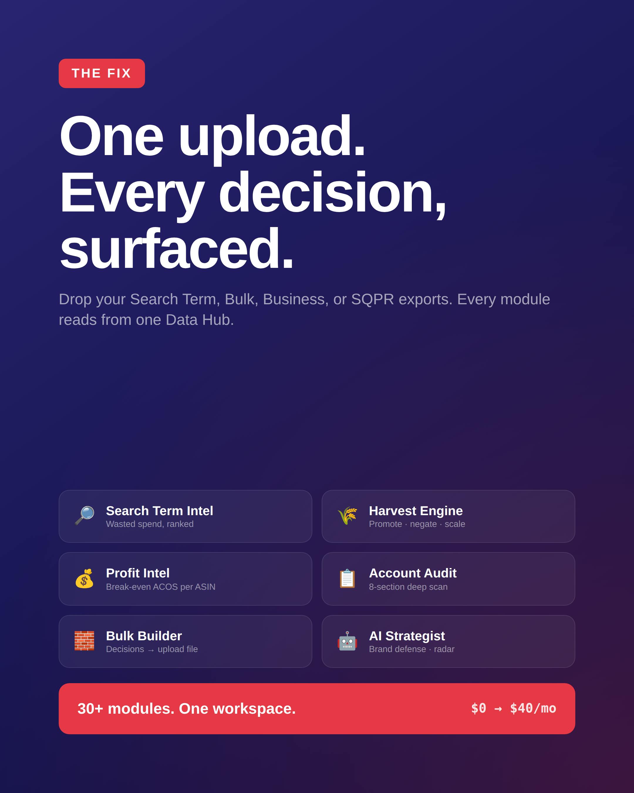 OperaIQ by Quarred - for Amazon PPC preview 3