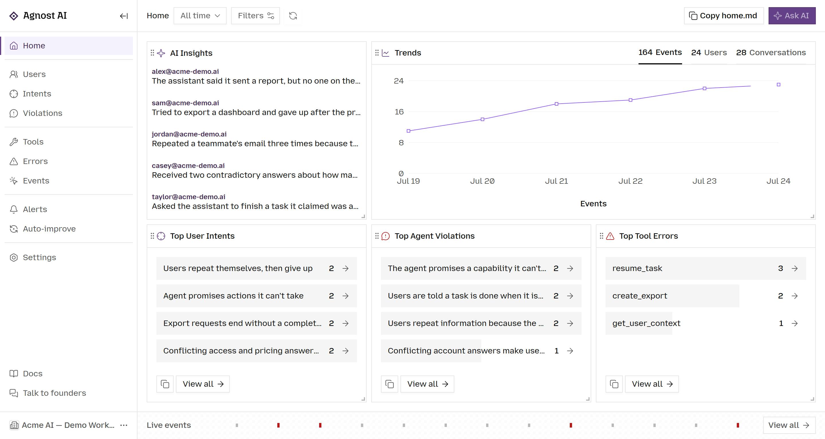 Agnost AI preview 2