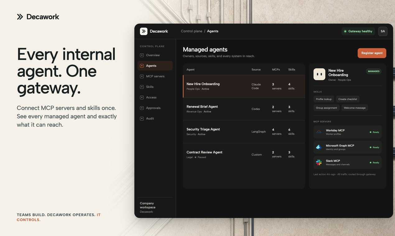 Decawork preview 2