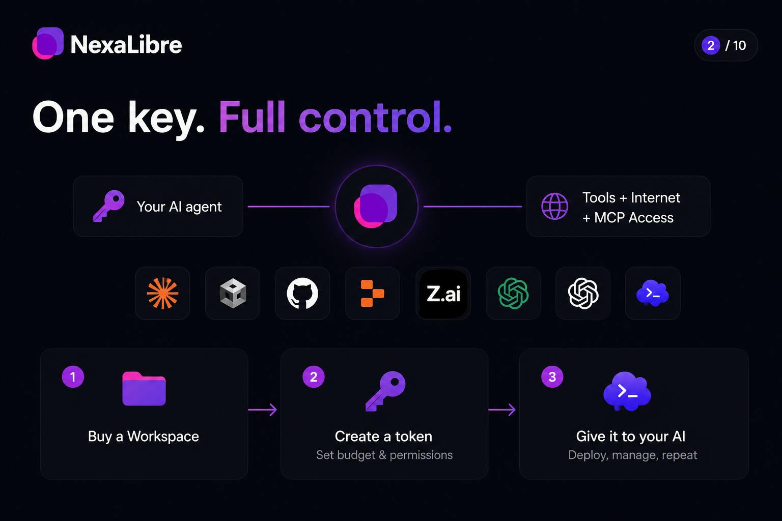 NexaLibre preview 3