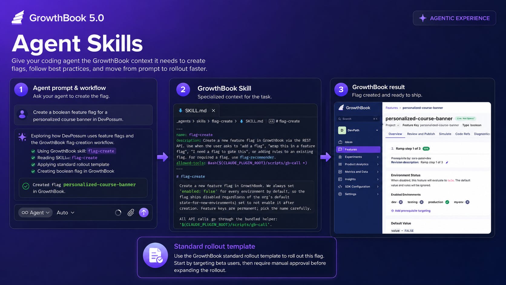 GrowthBook 5.0 preview 5