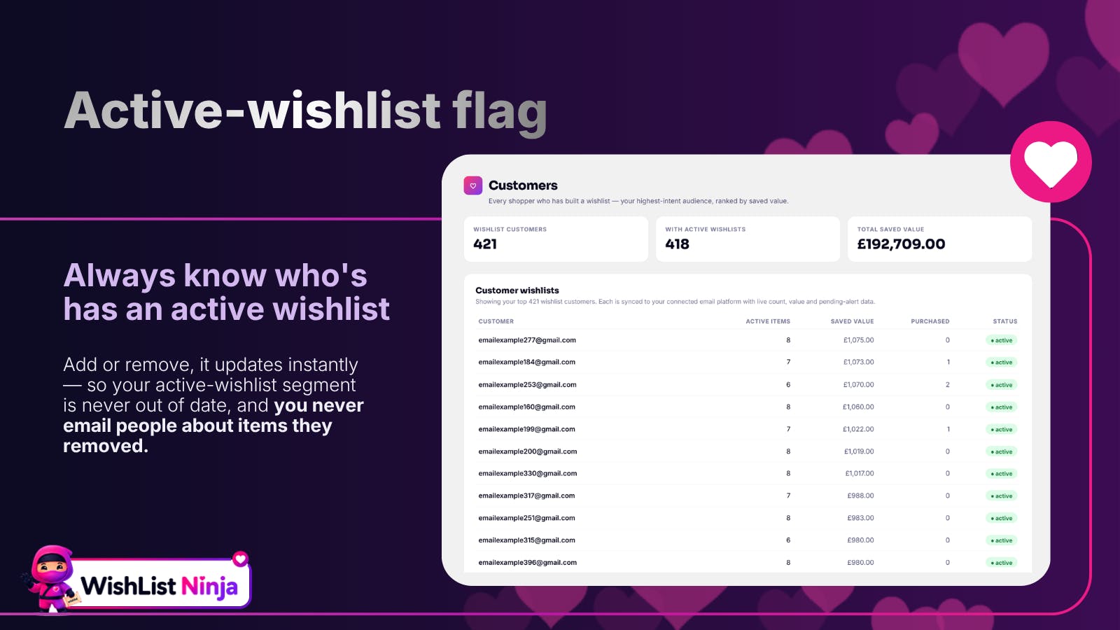 WishList Ninja preview 3