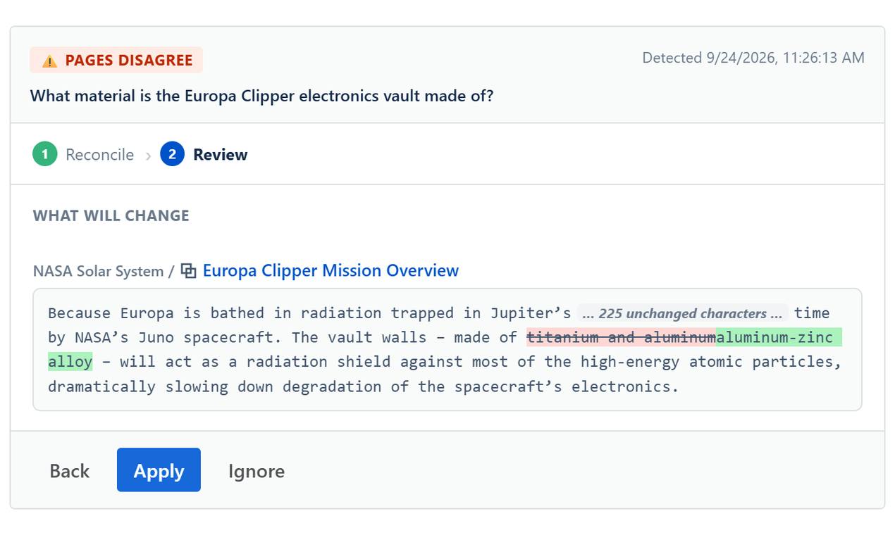 WikiFix for Confluence preview 6