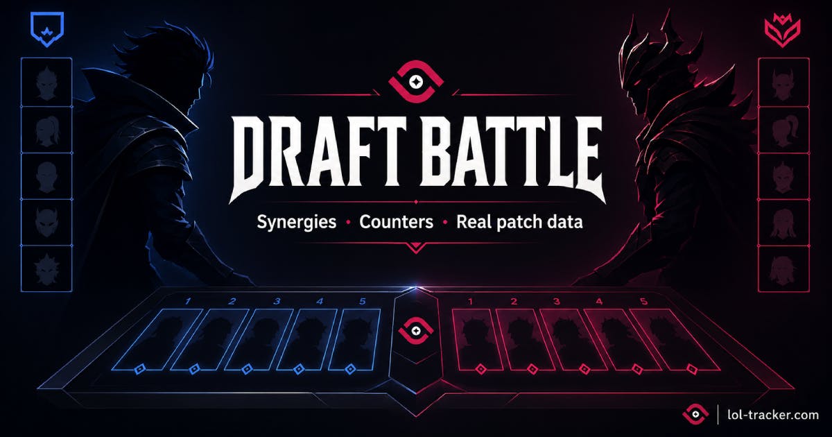 Draft Battle preview 2