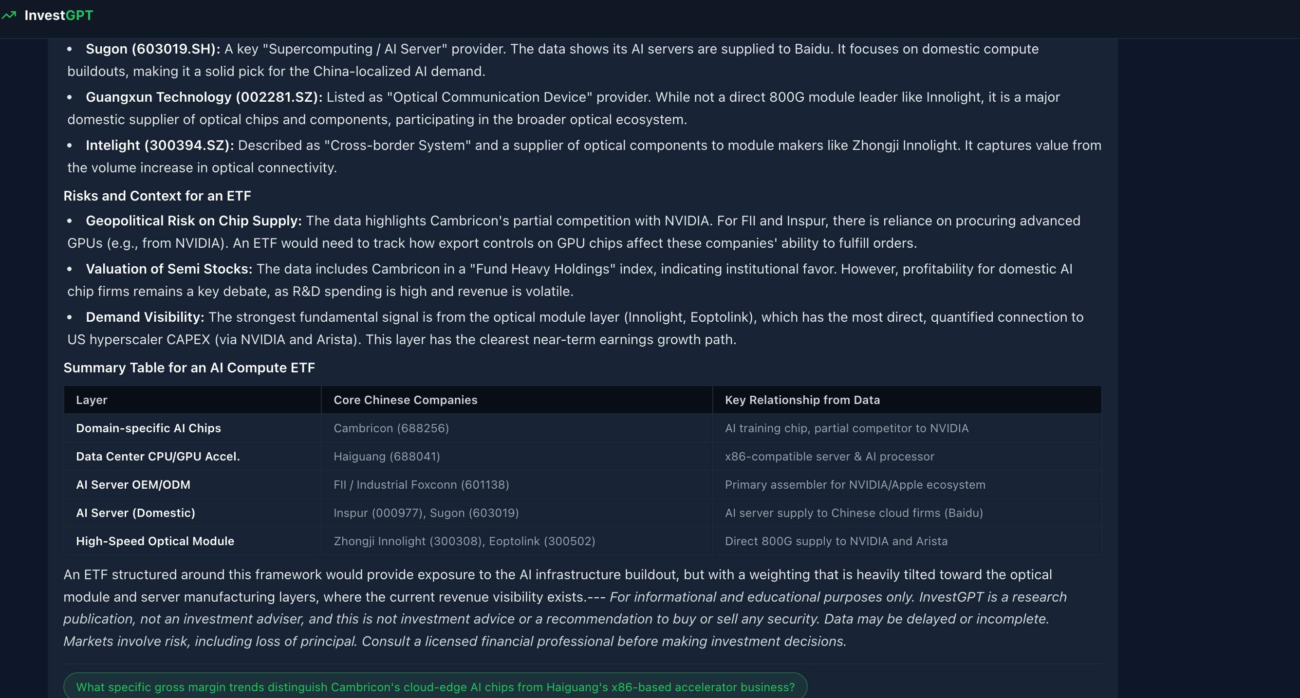 Rivonai-an InvestGPT preview 3