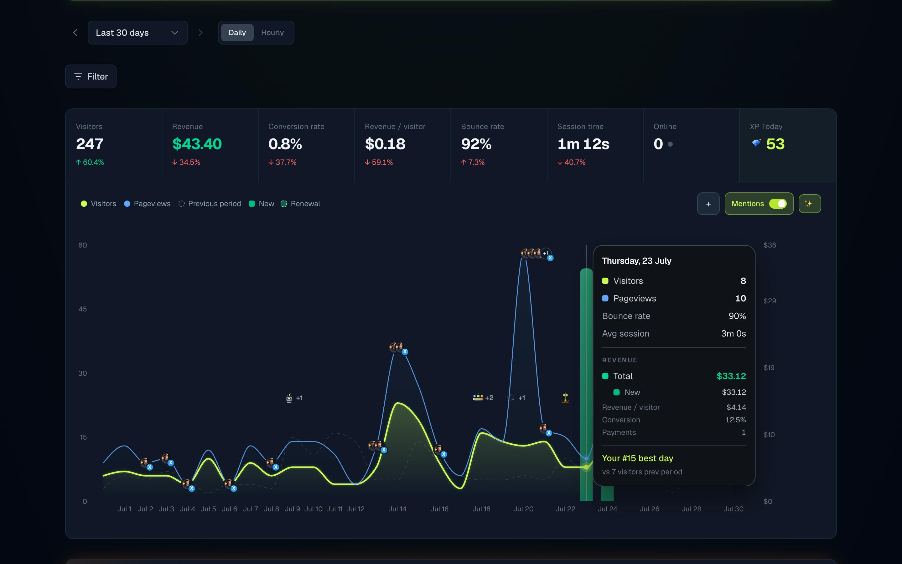 XPmetric preview 5
