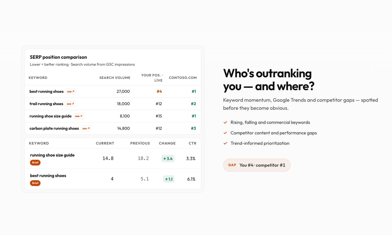 Fabbit preview 2