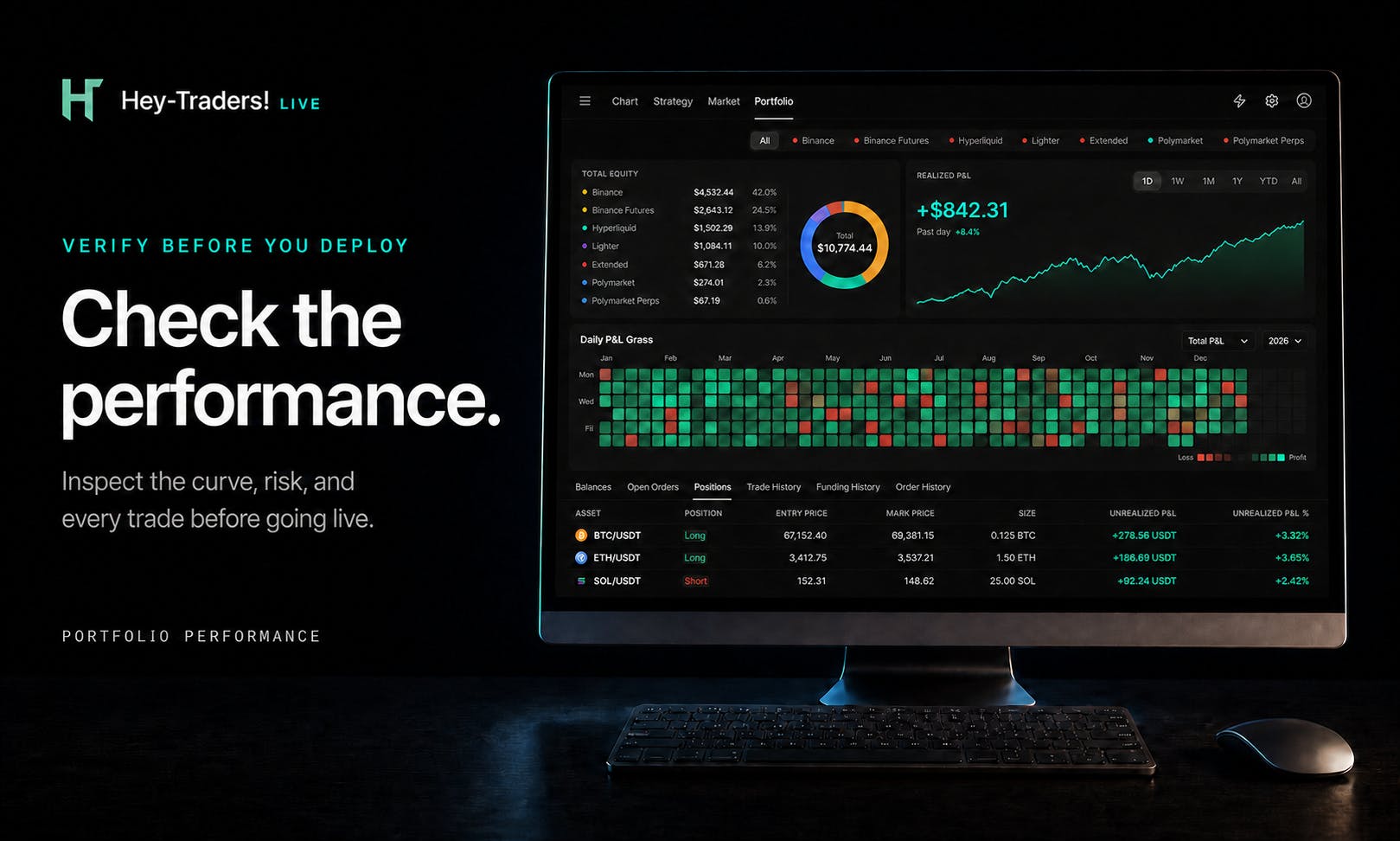 Hey-Traders Live Trading preview 8