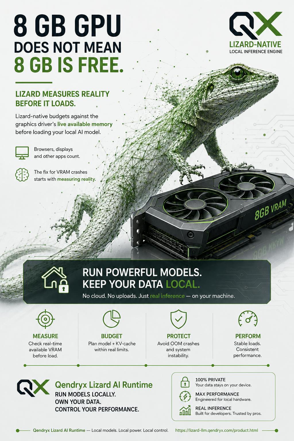 Lizard AI Runtime preview 4