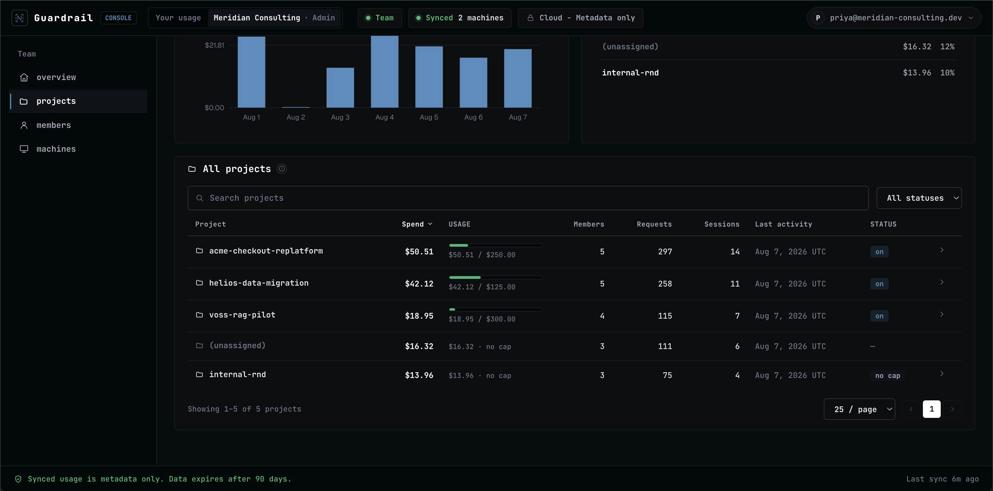 Guardrail by NeatProxy preview 3
