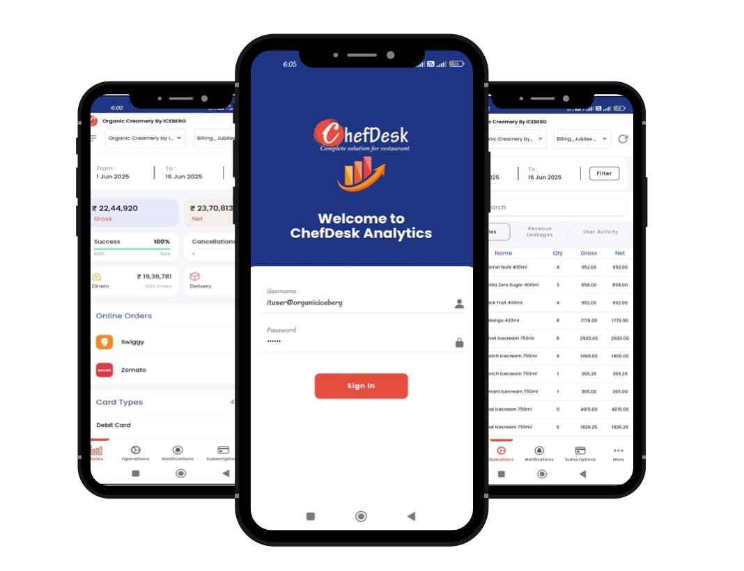 ChefDesk preview 2