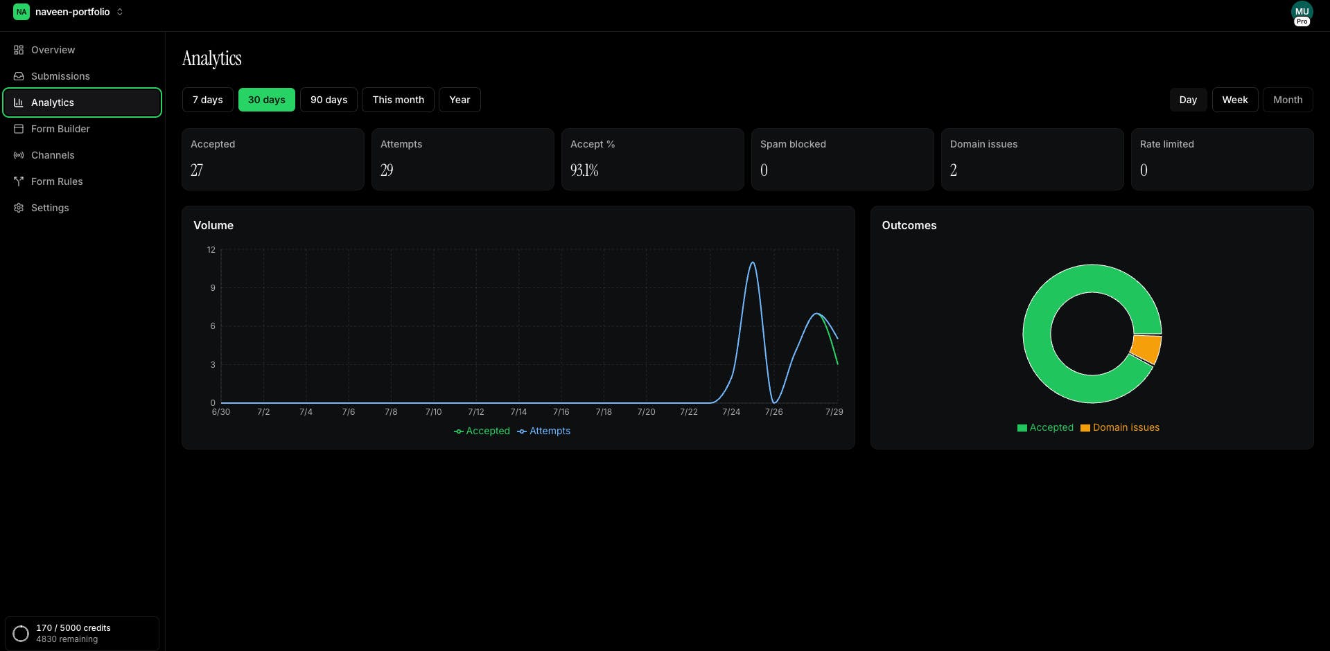 FormsReach preview 4